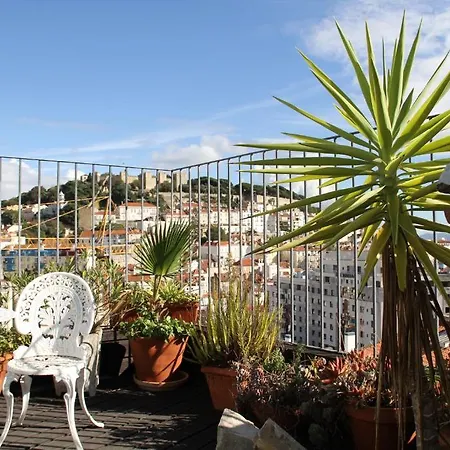 Pensjonat Rooftops