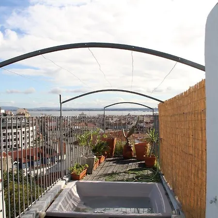 Rooftops Lisboa