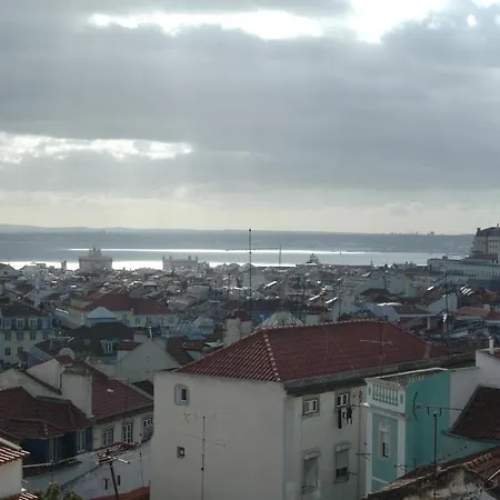Rooftops Gasthof Lissabon