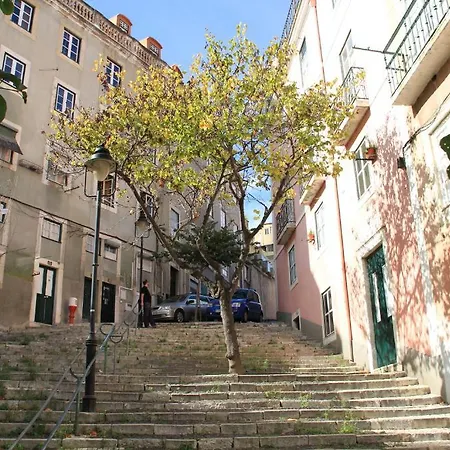 Rooftops Gasthof Lissabon